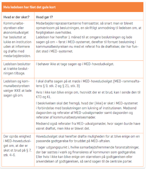 Eksempel på tabelopsætning